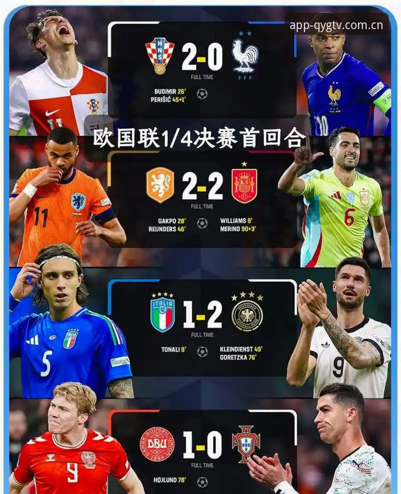阿斯顿维拉欧联杯夺冠深度解读：在奇异果体育平台重温经典战役